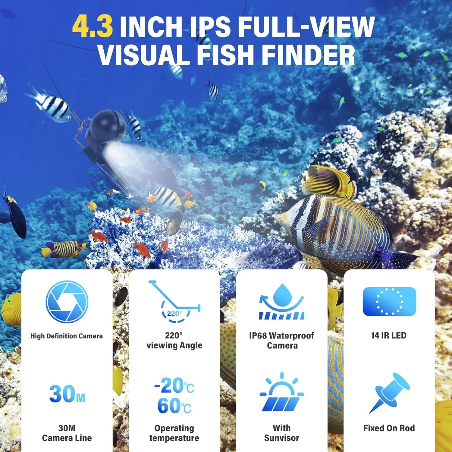Portable Fishing Camera - DM Otaku Shop