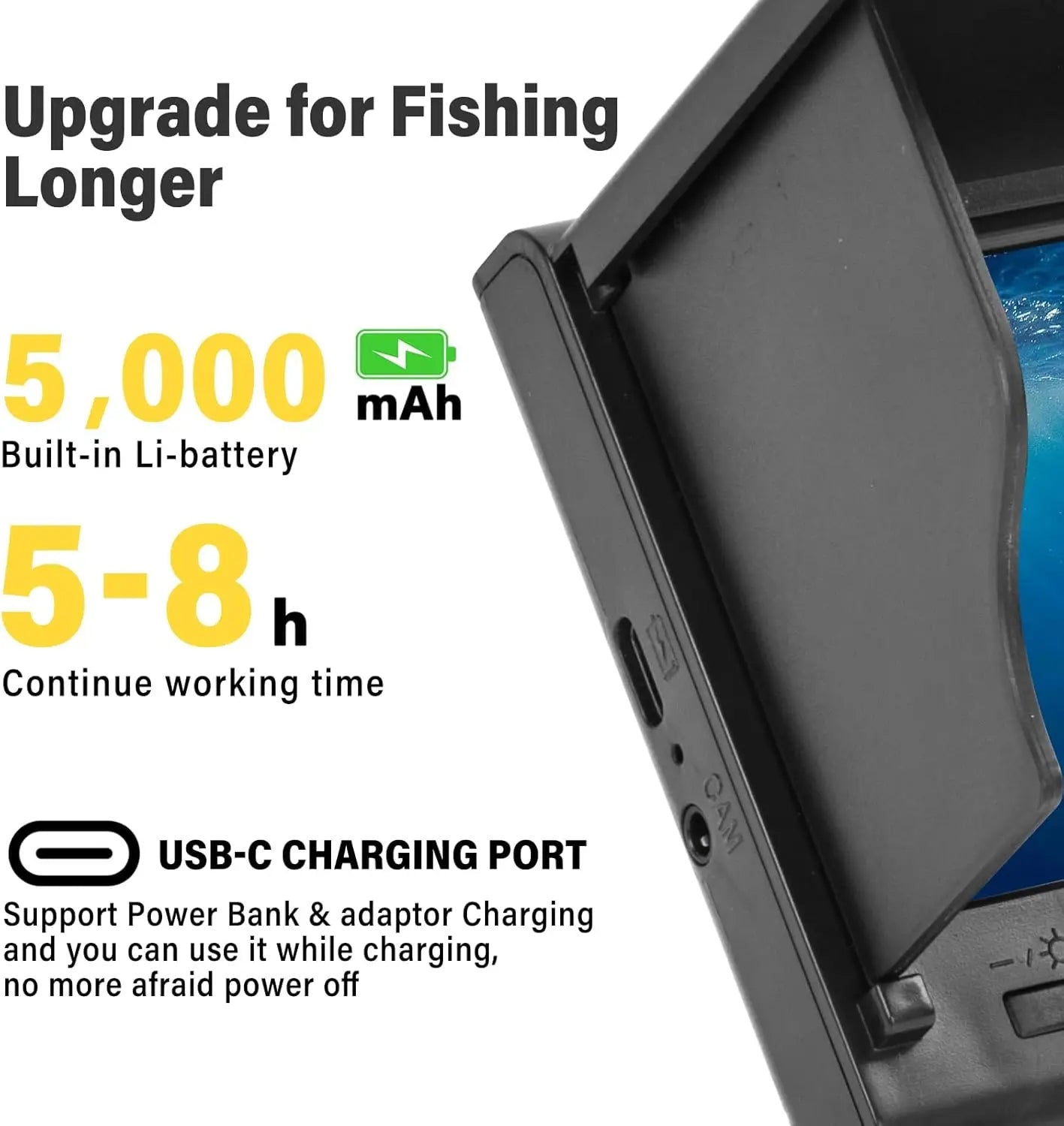 Portable Fishing Camera - DM Otaku Shop